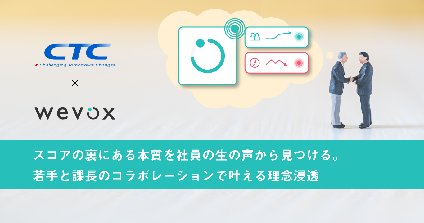 スローガンで組織をひとつに 若手と課長のコラボレーションで叶える理念浸透 チームの可能性を広げるストーリーやエンゲージメントの事例が集まるメディア Dio 組織改善するならエンゲージメントサーベイ Wevox